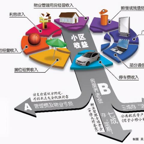 重庆建筑企业资质转让风险解析，三起合同纠纷案例预警分析