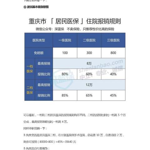 重庆建筑资质代办费用上涨预警，社保成本增加引行业瞩目
