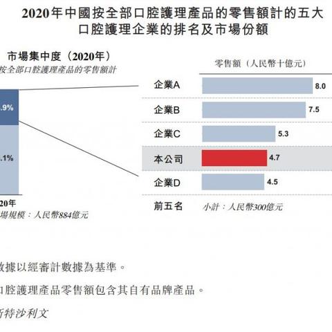 田七最新视频揭秘，数据背后的故事探秘