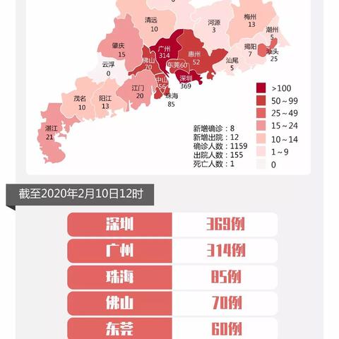 佛山最新消息通报，今日要闻速递