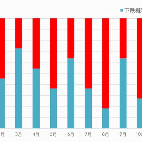 豆油价格最新动态，市场走势分析与预测