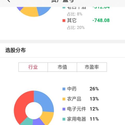 今日股市头条深度解读，最新消息全面剖析