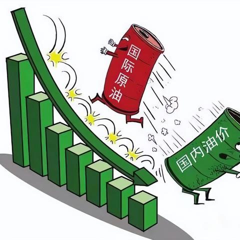 最新油价动态，今日市场分析与油价走势预测