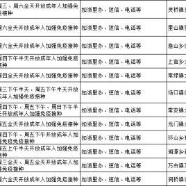 杭州疫情最新通知（XXXX年XX月XX日更新）
