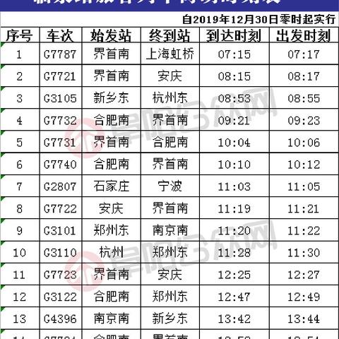 太和界首科创动态，引领城市新动力发展