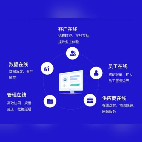 重庆博赋咨询发布行业数据报告，企业数字化转型关键指标解析