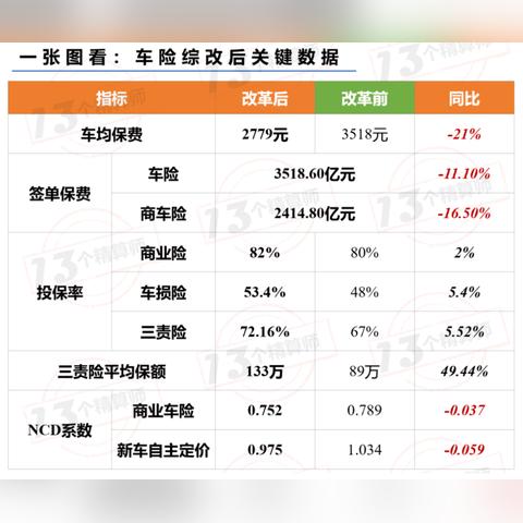 寿险签单励志故事，数据见证坚持的力量与信念传承