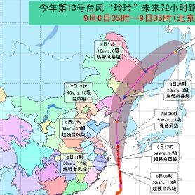船舶预警公司排名TOP10及影响力解析