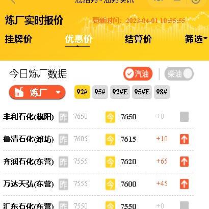 山东今日混凝土价格行情解析