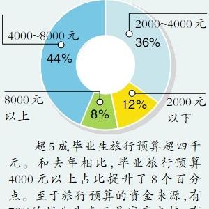 出游励志语录，丈量人生，旅行路上的心灵觉醒