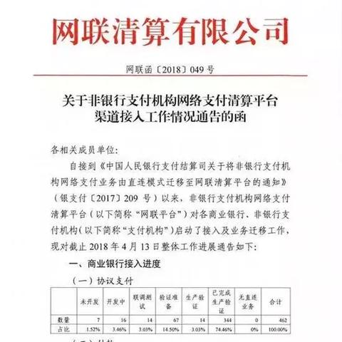 重庆建设工程资质电子证书验真系统操作指南