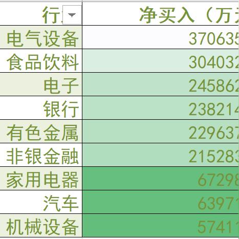今日爱尔行情深度解析