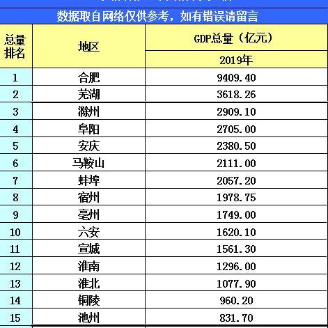 安庆头条新闻今日速递