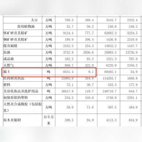 钼矿最新价格动态及走势深度解析