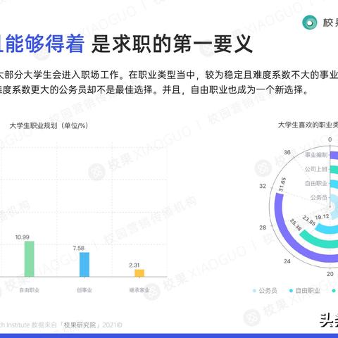 德才兼备