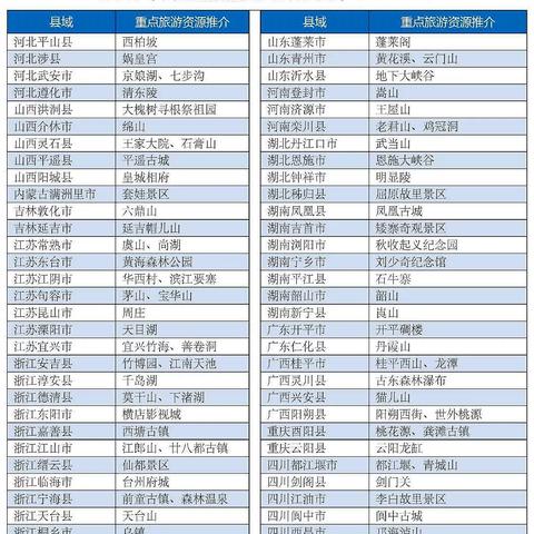 上饶最新动态更新