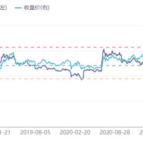 同花顺最新行情报告，今日股市动态与行业深度解析