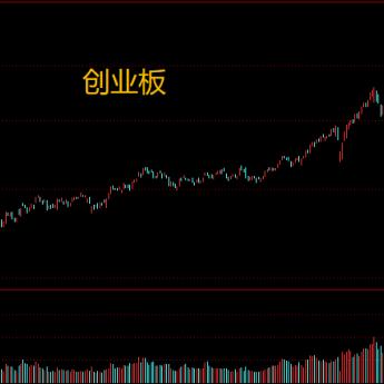 美的股票今日行情深度解析