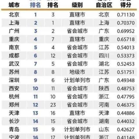 衡阳油价今日更新，最新消息与动态分析