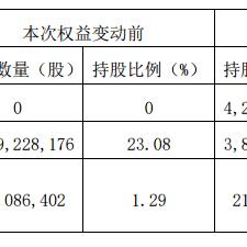 海航股票今日行情深度解析