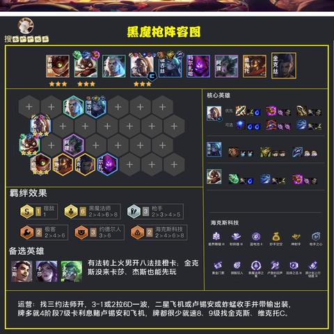 今日王者掉分趋势分析，深度解读战局变化