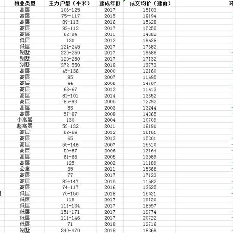甜心柚今日最新价格行情更新