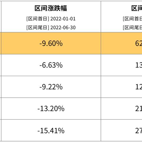 杭州上城区后市街火灾实时更新报告