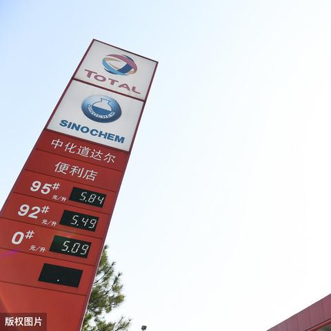 美国最新油价动态分析报告