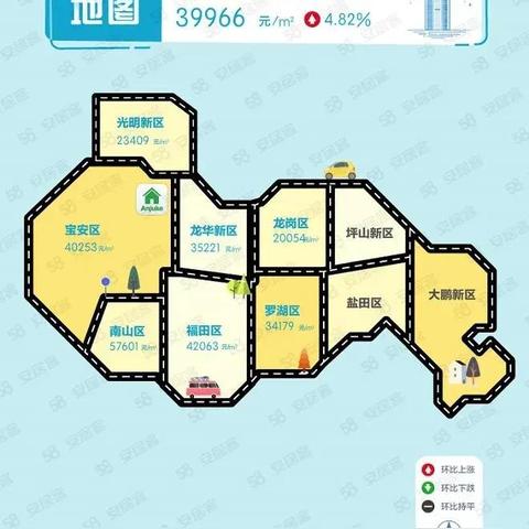 熊经鸟申
