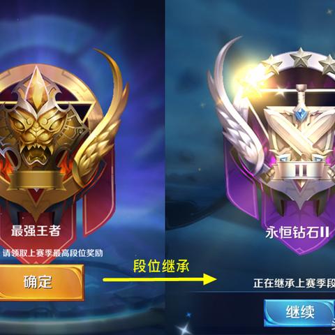 网红段位排名解析，数据揭示新秩序