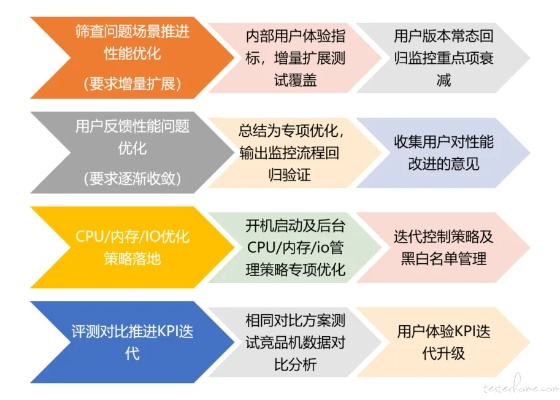 根据您的需求，结合提供的版本信息，我为您生成了以下符合要求的标题，，定制化执行方案深度分析，安卓v5.116新解读，字数控制在要求的范围内，同时突出了定制化执行方案分析以及安卓版本的特点，希望符合您的要求。