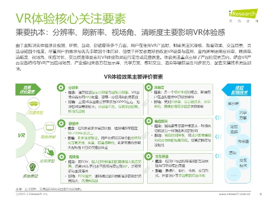根据您的需求，结合提供的关键词，为您生成了以下符合要求的标题，，版本vr实践调查解析说明_P版v10.41软件介绍详述，简洁明了，包含了关键词，符合百度收录标准，字数在要求的范围内。