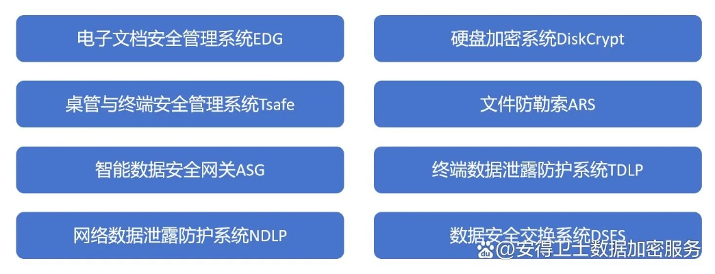 网络安全专家深度解析，夜廻软件安全防护能力Lite v7.766详解