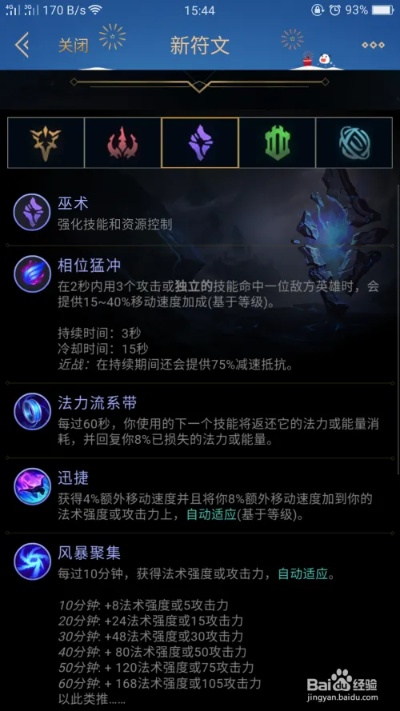富贵利达