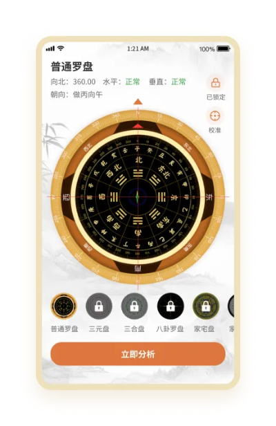 回眸最初