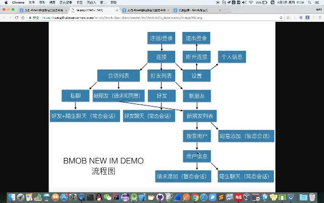 伯索旧版本结构化评估更新进展，7DM1 v4.667版本解析