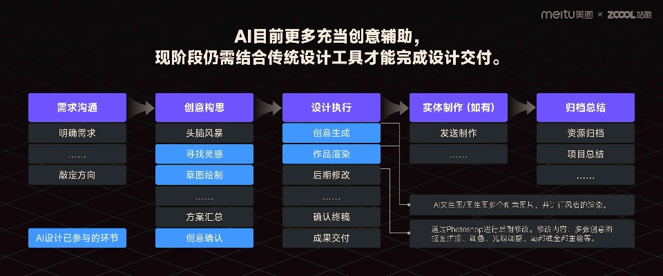 张飞穿针