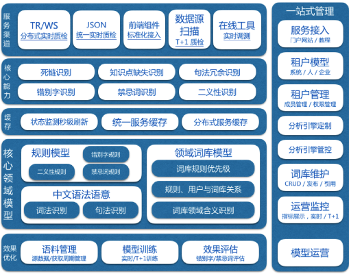 办公软件天机7版本，定义模拟版核心工具，提升效率之选