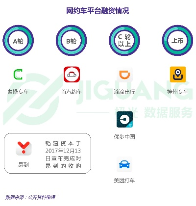 滴滴出行历史版本深度解析，数据应用与yShop_v1.441探究