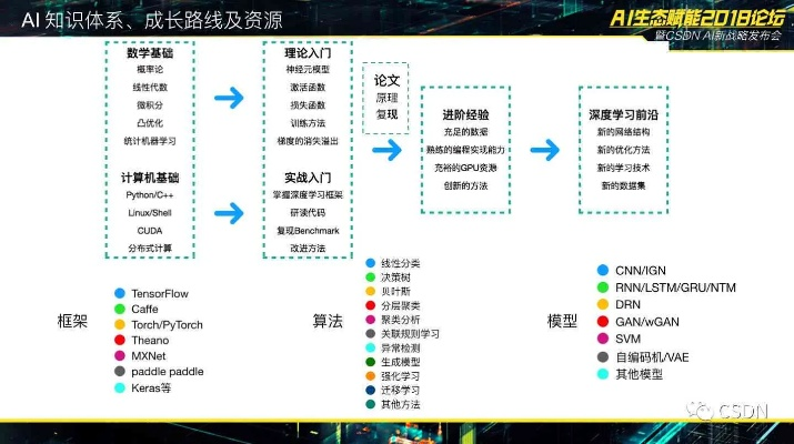 根据您的需求，结合关键词极客版本、数据整合执行方案、2D_v3.301，我为您生成了以下标题，，极客版本数据整合执行方案全新升级至v3.301，简洁明了，突出了关键词，符合百度收录标准的要求。希望符合您的要求。