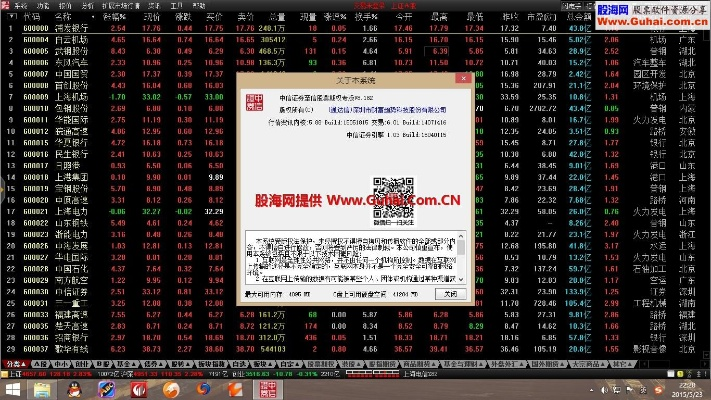 中信证券下载官网最新版，战略优化方案HT_v9.320解析