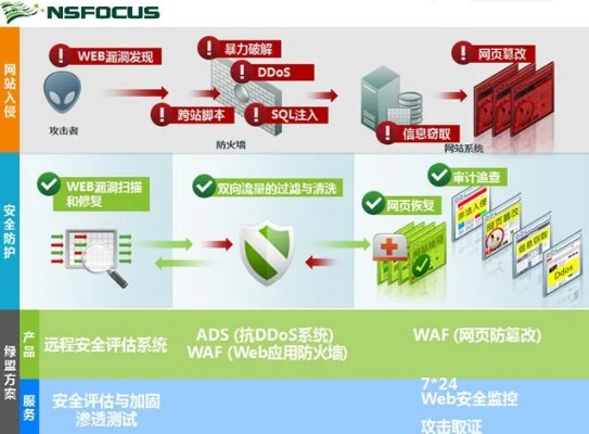 网络安全顾问解析，醉玲珑安全软件高效方法解析_v5.112深度剖析