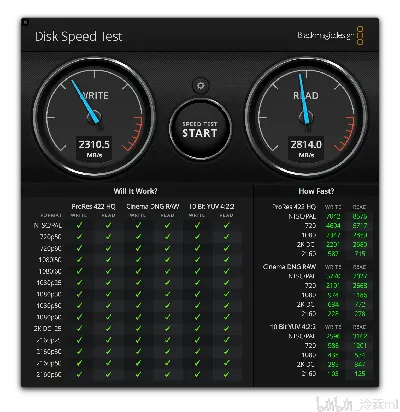 官方测速软件下载，数据驱动方案实施Max_v5.547全解析