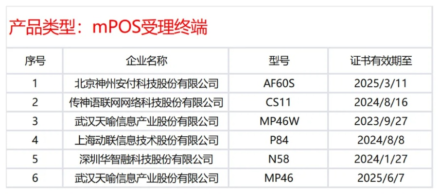 虚张声势