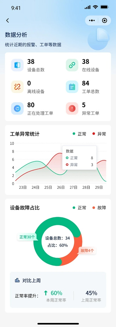三星版本查看系统，数据决策分析驱动领航版 v2.909