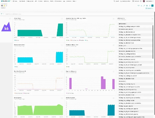 vier minute S1_v5.686官方下载及数据分析全面实施解析