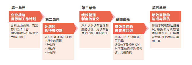 六鹢退飞