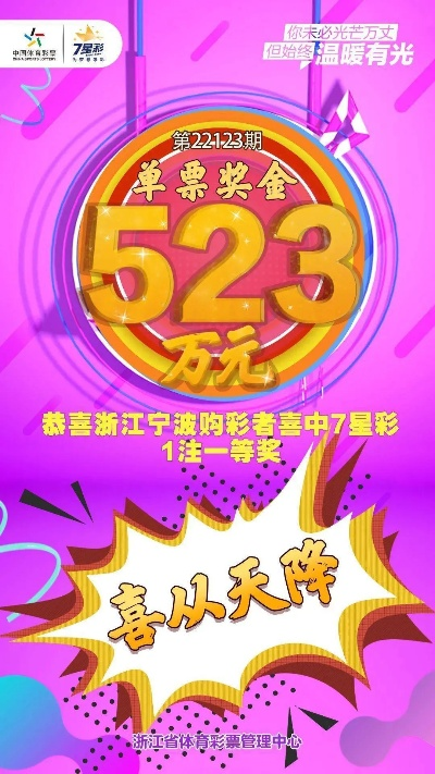 根据您的需求，结合关键词棋牌、最新版本、高速执行响应计划以及您提供的格式要求，我为您生成以下标题，，棋牌盛宴，最新v7.523版高速响应计划启动，简洁明了，突出了关键词，符合百度收录标准的要求。希望符合您的要求。