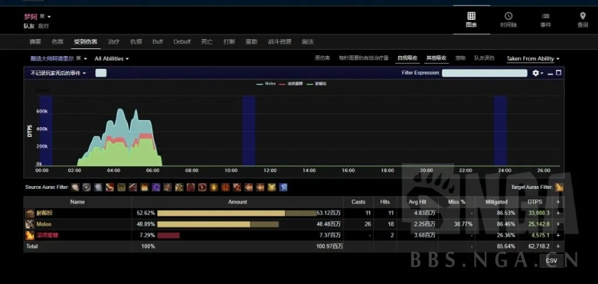 mhwo官方下载超级版v9.852，稳定性操作方案深度解析