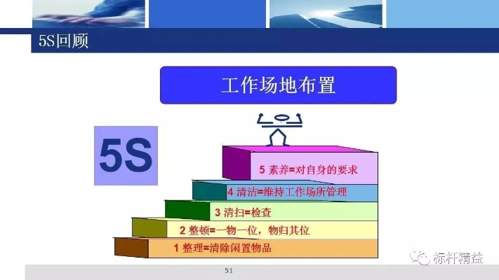 5S版本大全详解，精细评估解析增强版更新发布